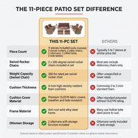 Outdoor Furniture Set: 11 PCS Patio Furniture Set with Outdoor Swivel Rocker Patio Chairs, Yellow/Red — Comparison