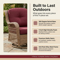 Outdoor Furniture Set: 11 PCS Patio Furniture Set with Outdoor Swivel Rocker Patio Chairs, Yellow/Red — Results & Stats